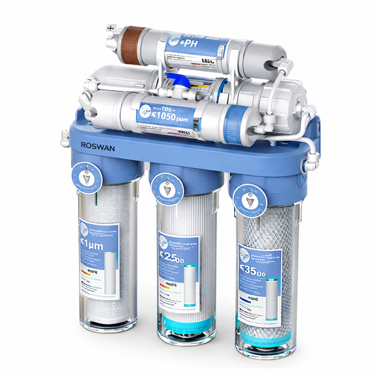 AquaNova Royale Alkaline RO 8-Stage Above-Sink Water Purification System